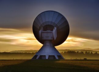 Ile dni na odbiór Świat Książki?